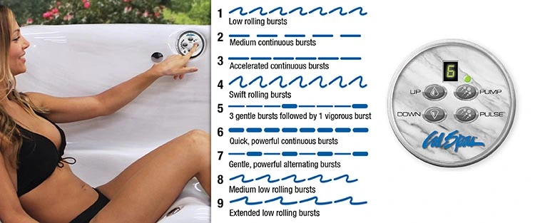 ATS Control for hot tubs in Kissimmee